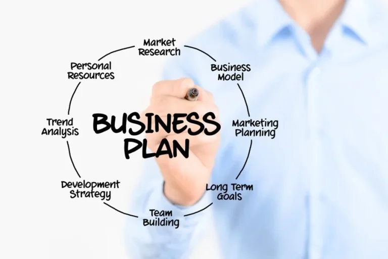 Business Planning