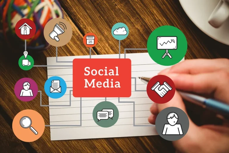 Social Media Strategy for Stronger Brand Growth Social Media